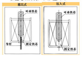 推拉乐鱼在线最新官网-乐鱼(中国)
分类