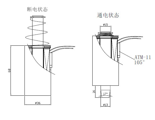 型号:SDL-O1568A-24S05乐鱼在线最新官网-乐鱼(中国)